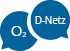 Icon - Netze