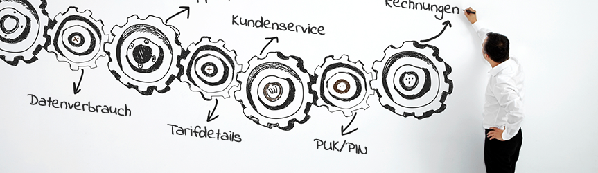 Header Servicewelt